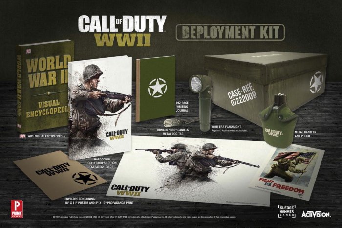 CoD WWII - Deployment Kit.jpg
